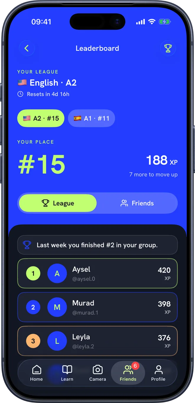 The weekly league